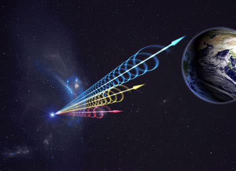 What Are Fast Radio Bursts Space