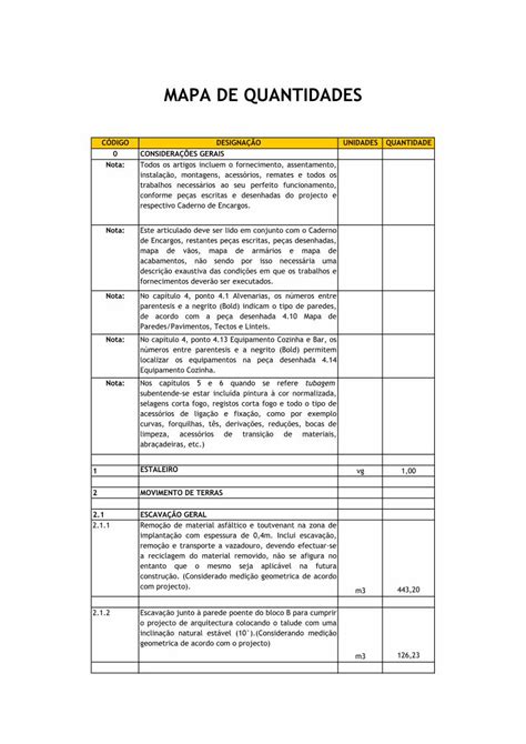 Pdf Mapa De Quantidades Amadora Sapatas M