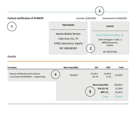 Factura Rectificativa Qu Es Y C Mo Hacerla