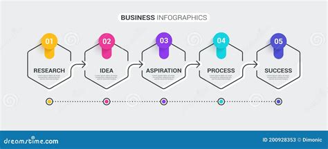 Thin Line Infographic Template With 5 Steps Modern Business Concept