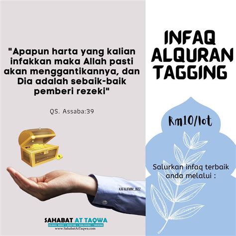 Khidmat Pengurusan Infaq Al Quran Tagging