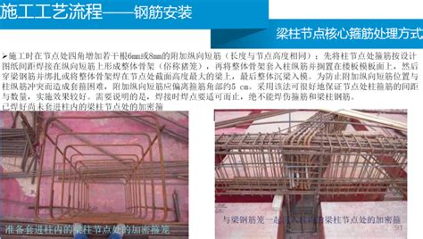 建筑工程钢筋分项工程施工技术培训讲义（140余页，图文丰富） 施工培训讲义 筑龙建筑施工论坛