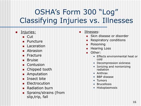 Ppt Osha Recordkeeping Powerpoint Presentation Free Download Id 847895