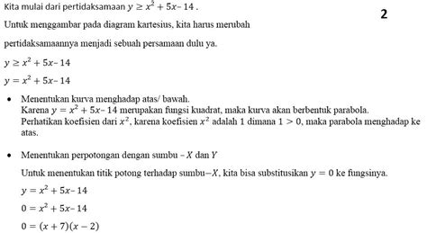 Gambarlah Grafik Daerah Himpunan Penyelesaian Dhp