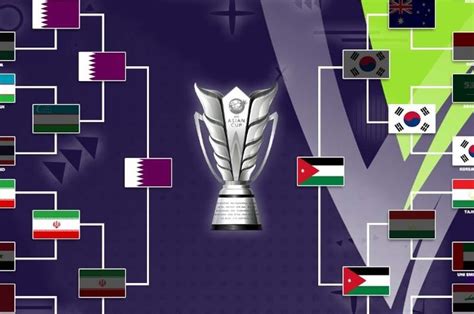 Piala Asia 2023 – Penebusan Qatar setelah Jadi Wakil Asia Paling Memble ...