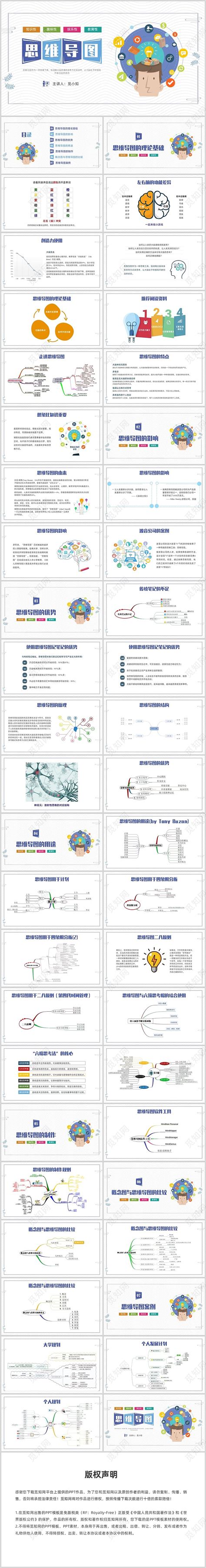 彩色插画卡通思维导图培训课件PPT下载 觅知网