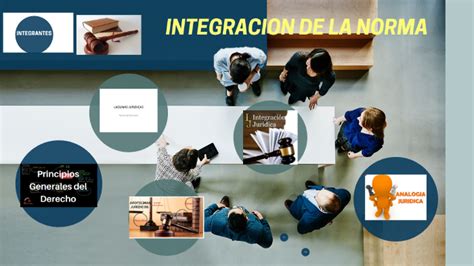 LA INTEGRACION DE LA NORMA By Lizbeth Amado On Prezi