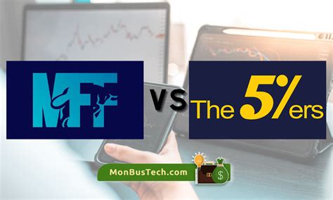 My Forex Funds Mff Vs The5 Ers The Ultimate Comparison Of 2 Trader