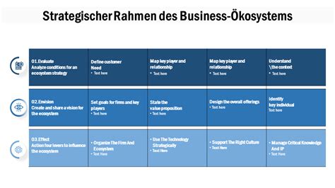 Top Strategische Framework Vorlagen Mit Mustern Und Beispielen