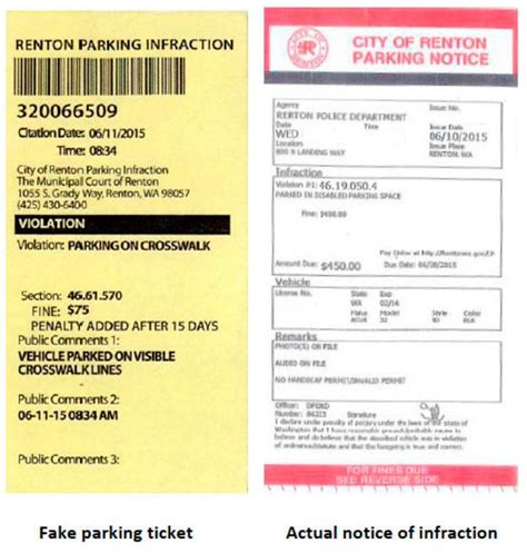 Police investigating fake parking ticket scam | Renton Reporter