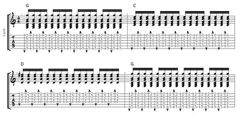 Guitar Strumming Patterns | 10 Easy Guitar Tabs