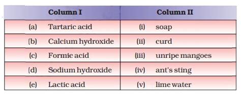 Match The Substances In Column I With Those In Column Ii Marks C