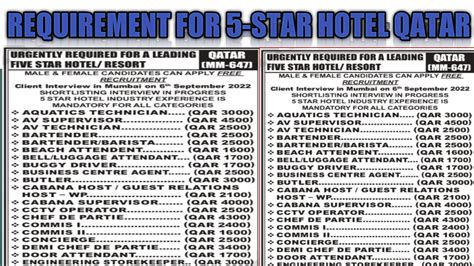 URGENT REQUIRED FOR LEADING FIVE-STAR HOTEL/RESORT QATAR | Gulf Job Ki ...