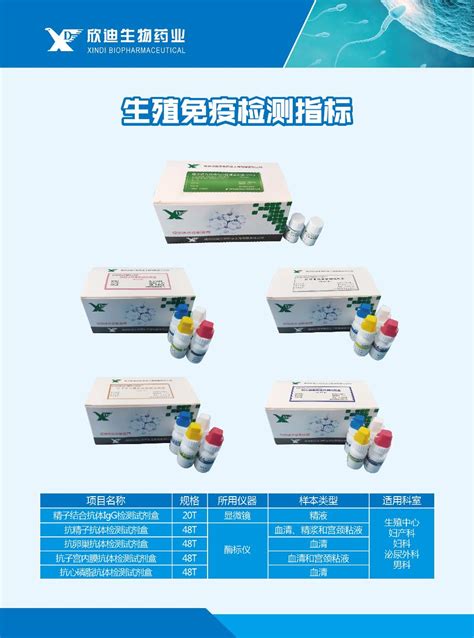 【欣迪】精子染色液试剂盒改良diff Quik法 云医购