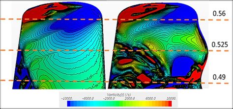 Humpback whale's leading-edge tubercles | ABMHydro