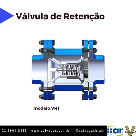 Valvula Que Controla O Fluxo De Fluidos Em Tubos