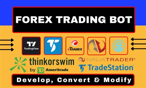 Code For Tradingview Metatrader Thinkorswim Ctrader Quantower