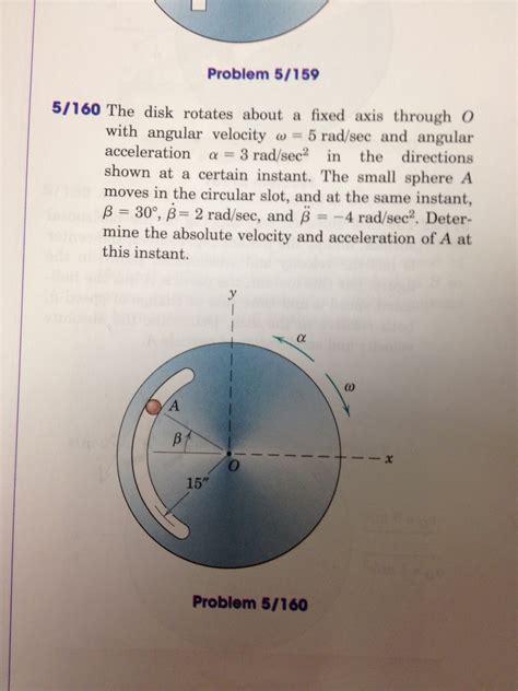 Solved The Disk Rotates About A Fixed Axis Through O With