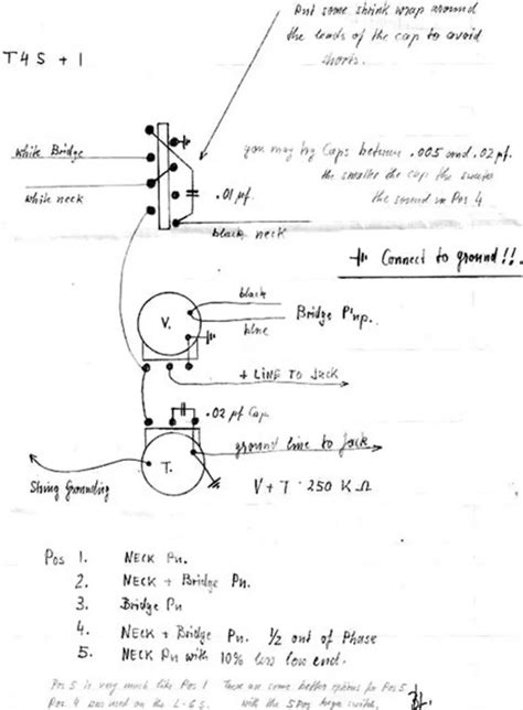 Telecaster 5 Way Switch Wiring Diagram Iot Wiring Diagram