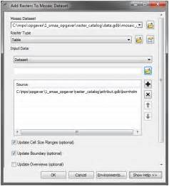 Arcgis Desktop How To Add Rasters To A Mosaic From A Feature Class