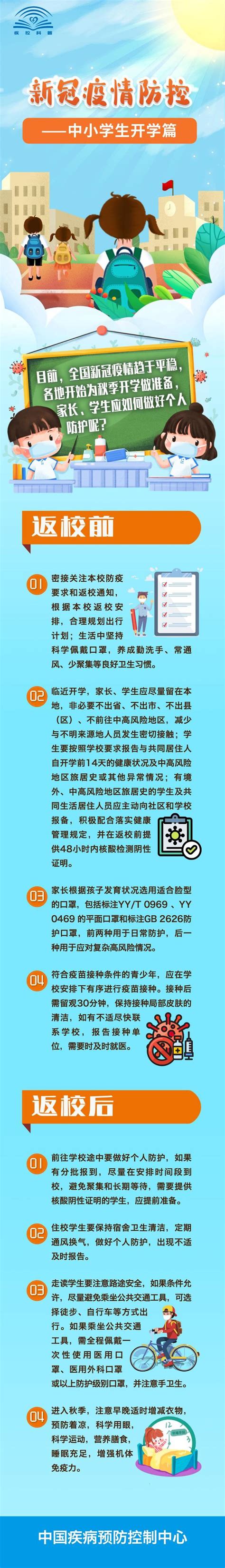 【科普知识】新冠疫情防控——中小学生开学篇澎湃号·政务澎湃新闻 The Paper