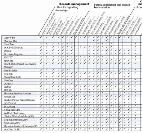 Health Insurance Card Template Pdf Fillable