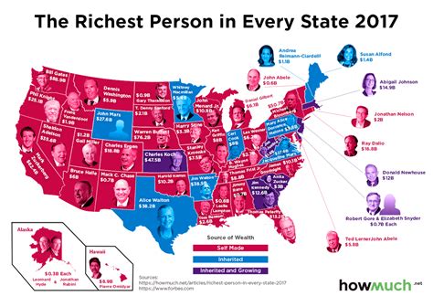 Richest People By State Map