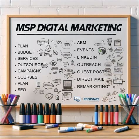 4 Effective Msp Marketing Strategies For 2024