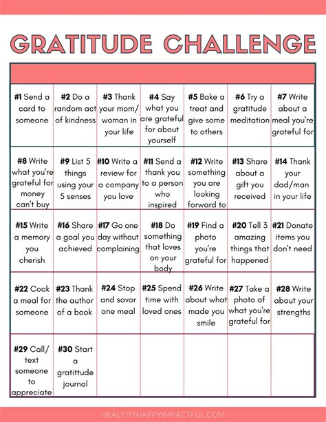 30 Day Gratitude Challenge For 2022 Are You Up For It Artofit