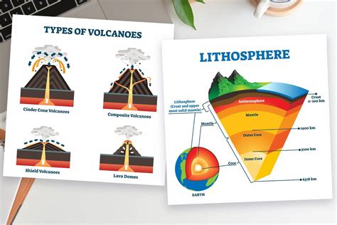 Volcano illustrated diagrams (6+ illustrations) | Illustration, Layered ...