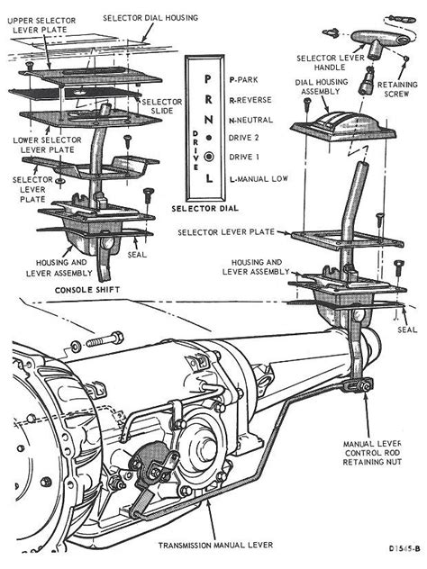 Mustang C4 Transmission Linkage Diagram Ford C4 Transmission