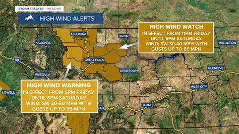 Strong Winds Expected Friday Night And Saturday