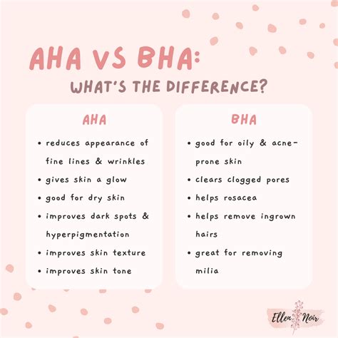 aha  bha whats  difference chemical exfoliants ellen noir