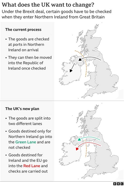 Windsor Framework Uk Eu Body To Meet Ahead Of Brexit Deal S Next Step