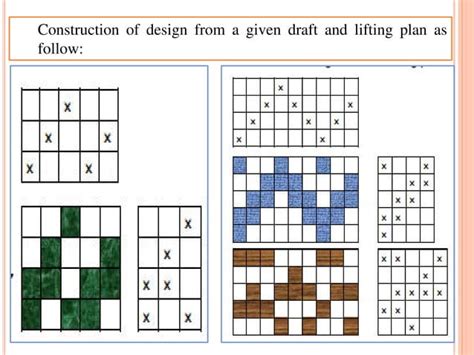 Fabric Structure and Design | PPT