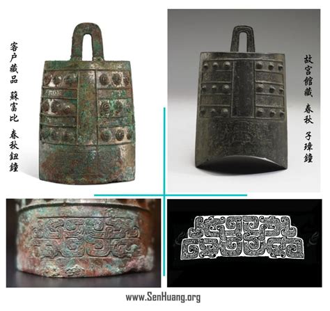 客戶送檢精品 來源蘇富比拍賣 春秋青銅蟠螭鈕鐘 Sotheby`s Bronze Bell 東方森煌古文物鑑定中心 Senhuang