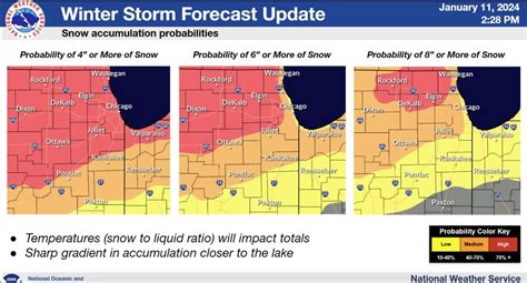 Winter Storm Warning Issued For Chicago Region Snow Totals Away From