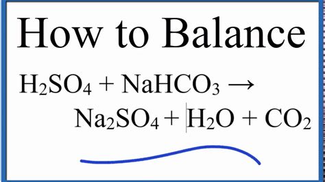 Word Equation for Copper Oxide and Sulfuric Acid