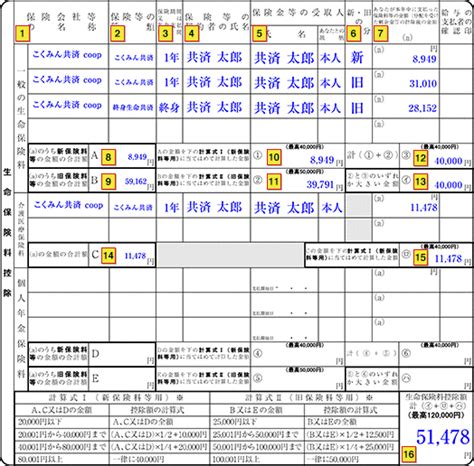 保険料控除申告書の書き方～生命保険料控除の記入例をもとに紹介～ 共済・保障のことならこくみん共済 Coop