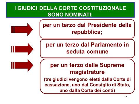 La Corte Costituzionale Ppt Scaricare