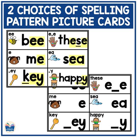 Phoneme Sound Wall With Mouth Articulation Photos Science Of Reading