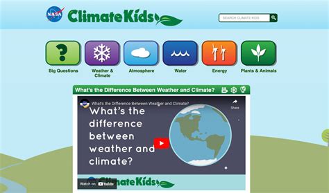 Nasa Climate Kids What Is The Difference Between Climate And Weather