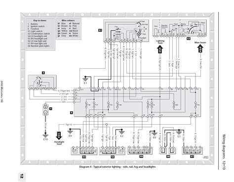 Mercedes 190 1985 1988 Haynes Repair Manuals And Guides