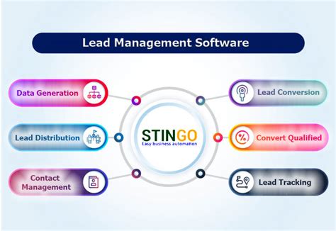 Leading Lead Management Software In Dubai Uae Top 10 Lead Management