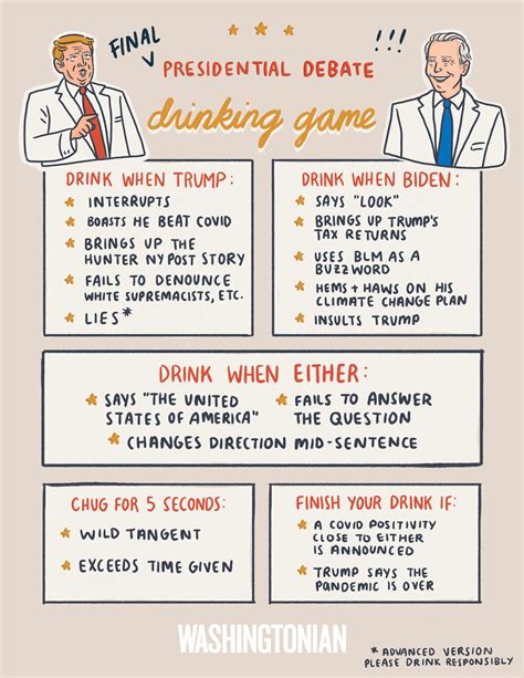 Debate Drinking Games Online Free Jade Kellsie