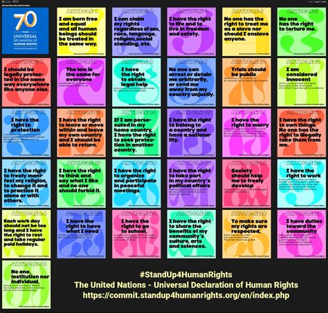 30 Human Rights List