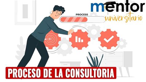 PROCESO DE LA CONSULTORIA ETAPAS DE LA CONSULTORIA MENTOR