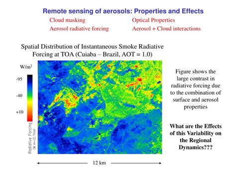 Ppt Retrieval Of Aerosol Absorption And Direct Radiative Forcing Over