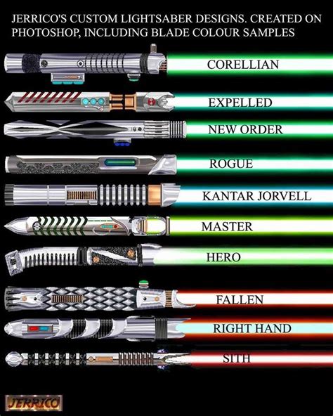 14 best Lightsaber hilt images on Pinterest | Lightsaber, Lightsaber ...