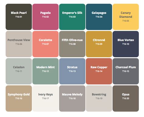 2016 Color Trends Fall Dining Room Decor